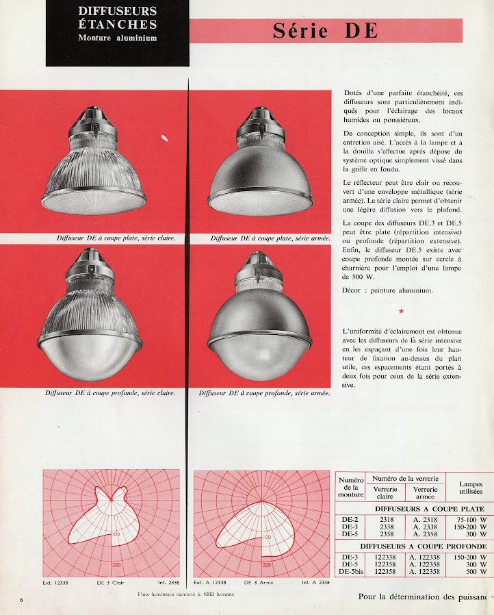 Suspension_Holophane_DE3_arme_1961_maison_liedekerke_LK_12.png
