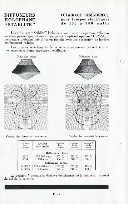 Suspension_holophane_stablite_PST_1932_verre opalin_prismatique_aluminium_laiton_maison_liedekerke_LK_12
